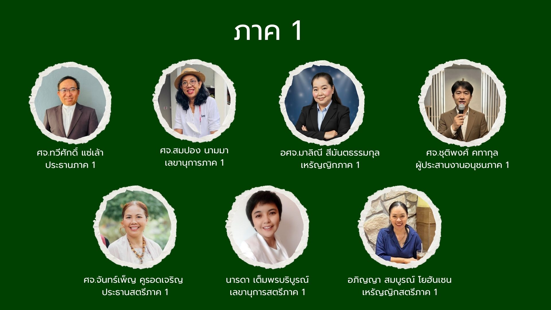 ภาค 1.jpg