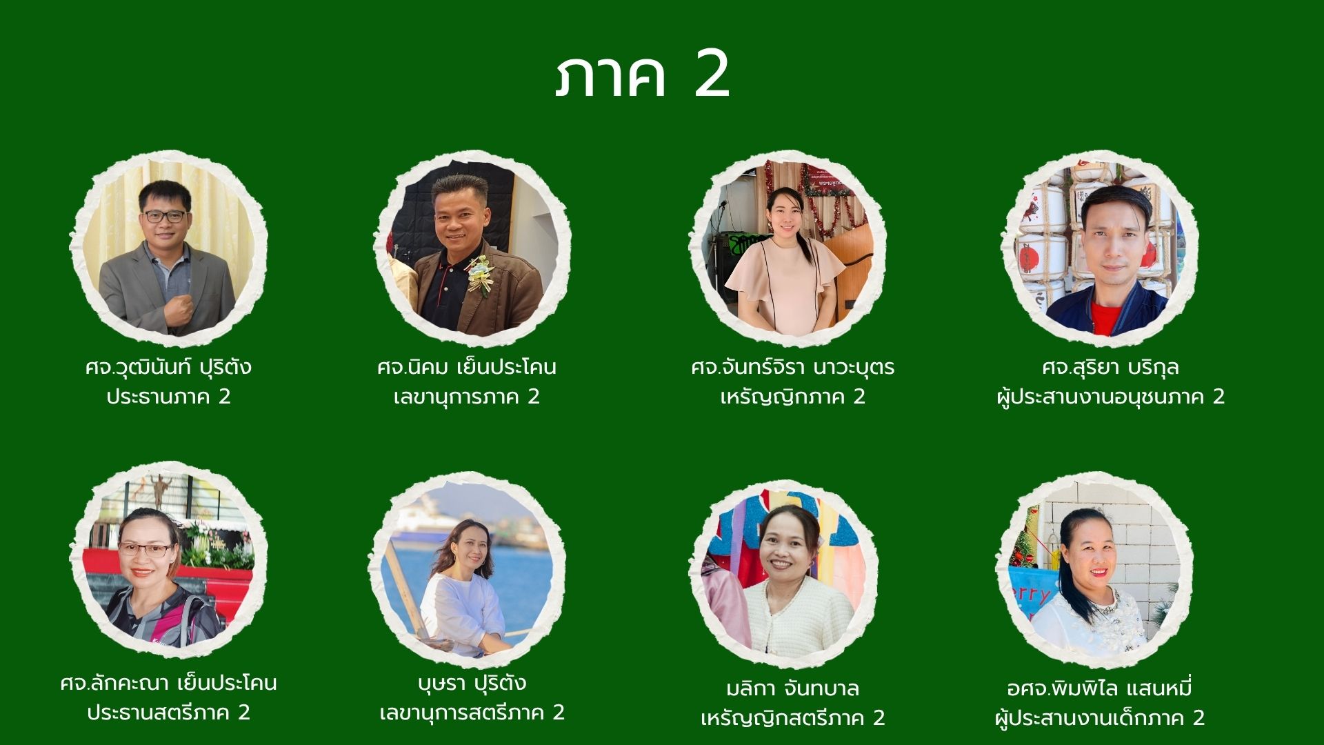 ภาค 2.jpg