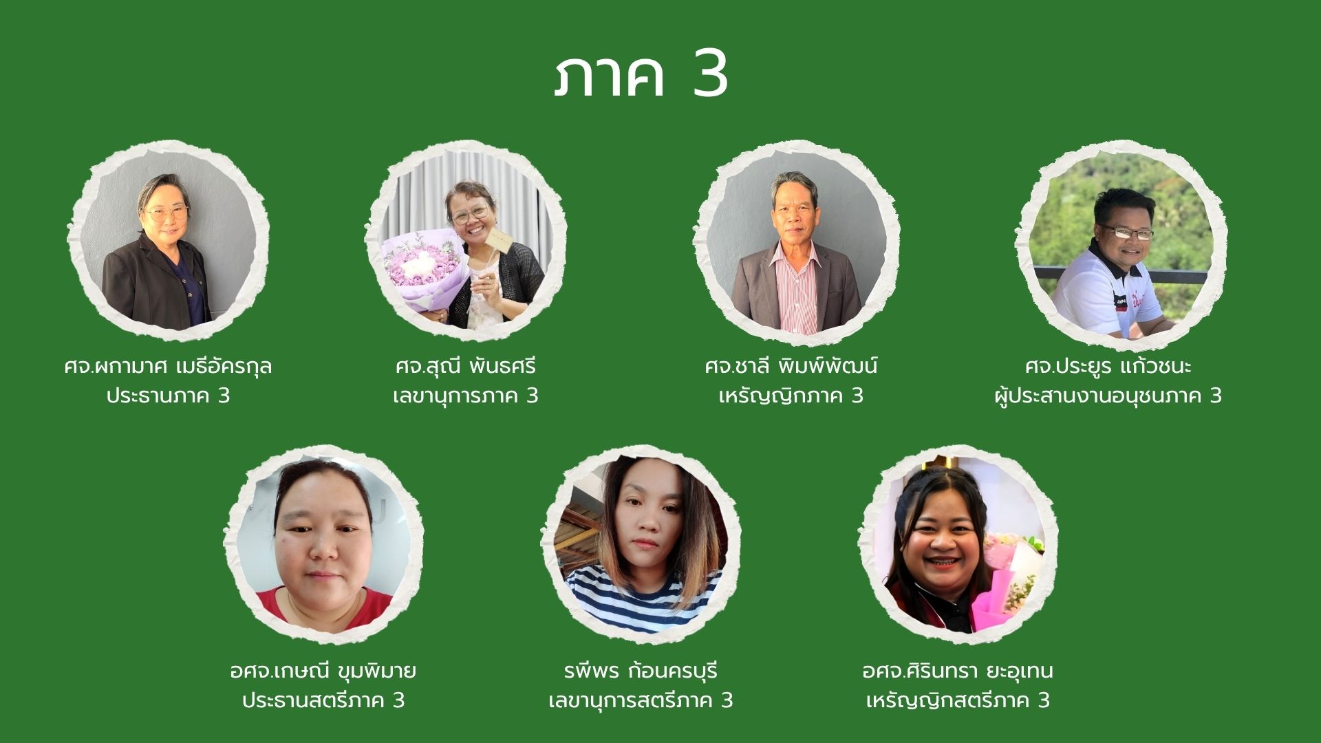 ภาค 3.jpg