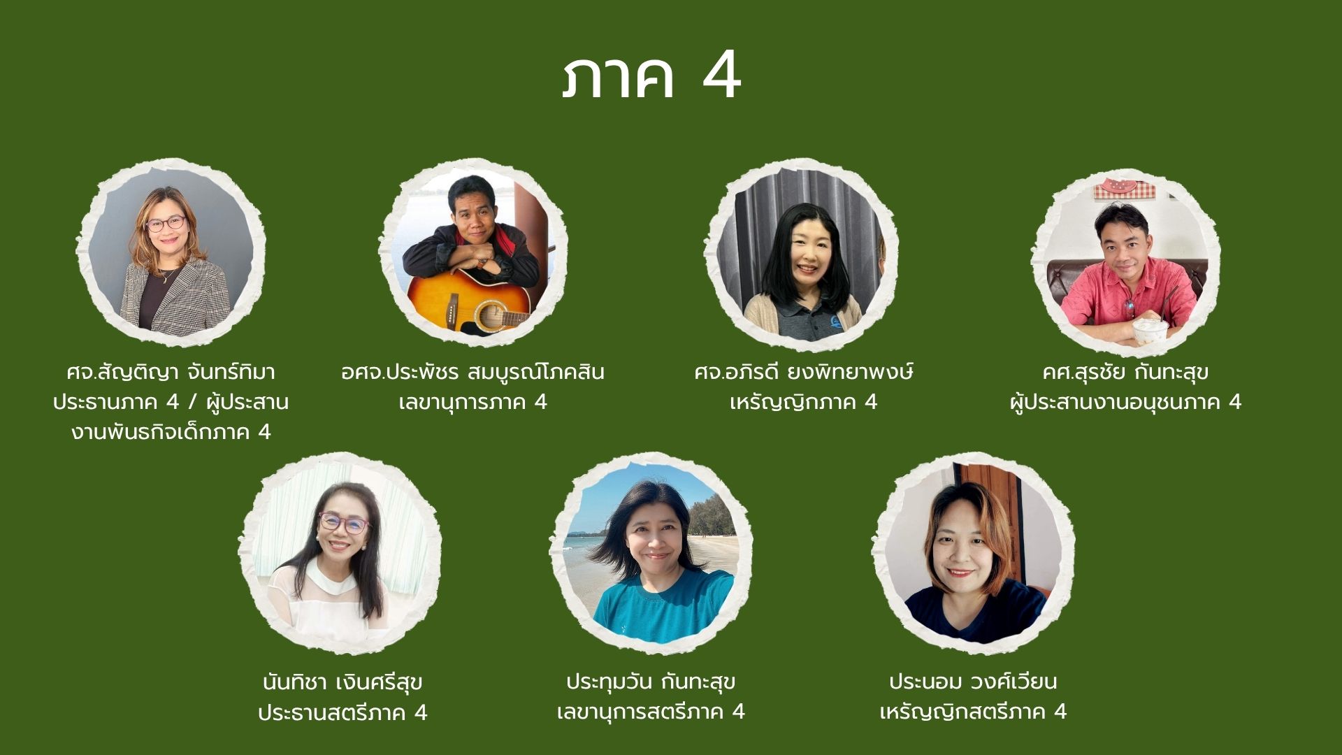 ภาค 4.jpg